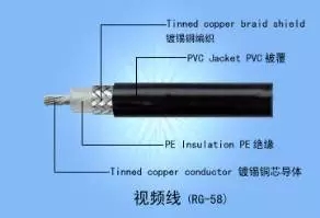弱电工程常用的电缆有哪几种？3.jpg
