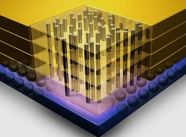 IBM的3D存储芯片微观结构